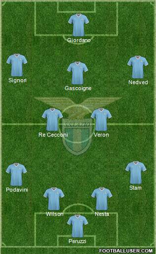 S.S. Lazio Formation 2011