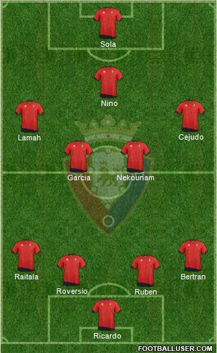 C. At. Osasuna Formation 2011