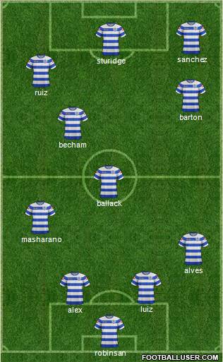 Queens Park Rangers Formation 2011