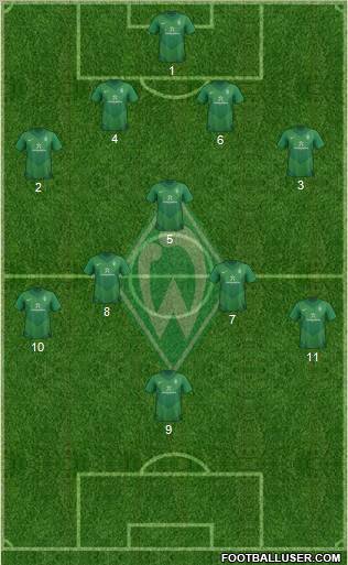 Werder Bremen Formation 2011