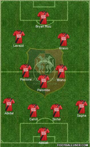 Stade Rennais Football Club Formation 2011