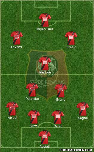 Stade Rennais Football Club Formation 2011