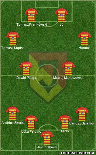 Jagiellonia Bialystok Formation 2011