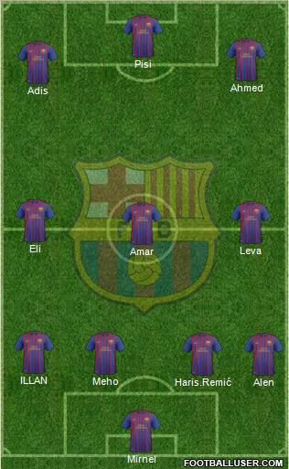 F.C. Barcelona B Formation 2011