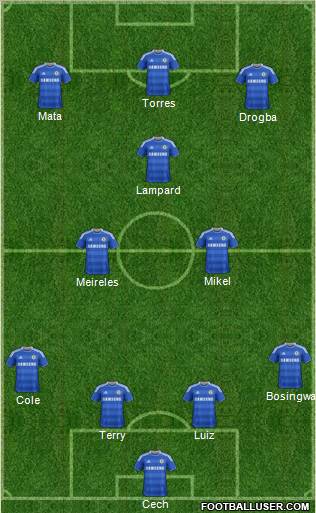 Chelsea Formation 2011