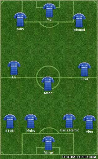 Chelsea Formation 2011