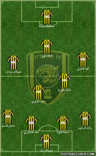 Al-Ittihad (KSA) Formation 2011