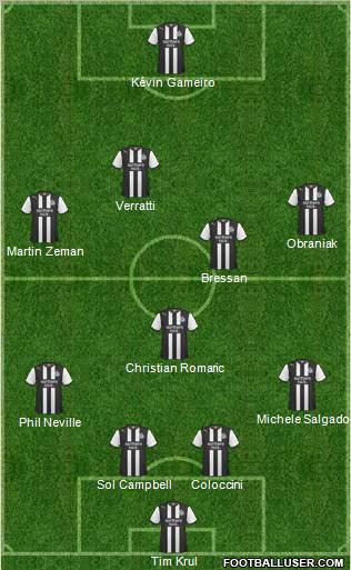 Newcastle United Formation 2011