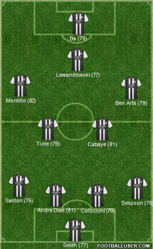 Newcastle United Formation 2011