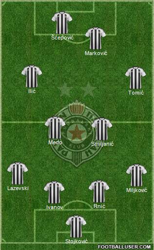 FK Partizan Beograd Formation 2011