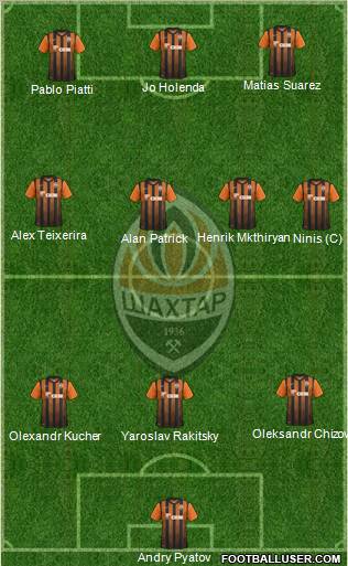 Shakhtar Donetsk Formation 2011