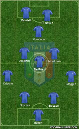 Italy Formation 2011