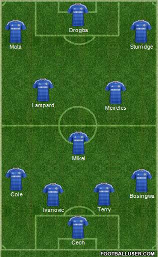 Chelsea Formation 2011