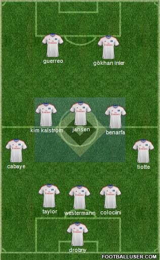 Hamburger SV Formation 2011