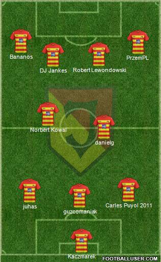 Jagiellonia Bialystok Formation 2011