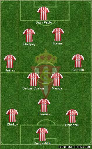 Real Sporting S.A.D. Formation 2011