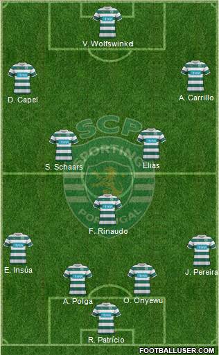 Sporting Clube de Portugal - SAD Formation 2011