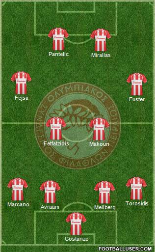 Olympiakos SF Piraeus Formation 2011