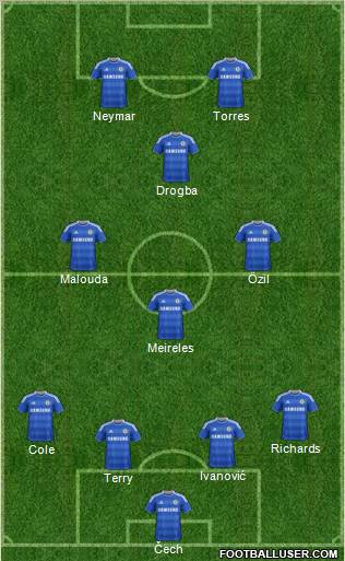 Chelsea Formation 2011