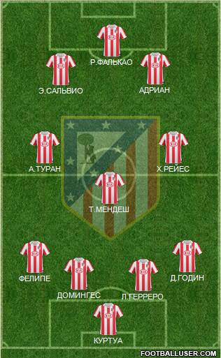 Atlético Madrid B Formation 2011