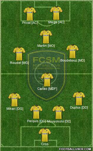 FC Sochaux-Montbéliard Formation 2011