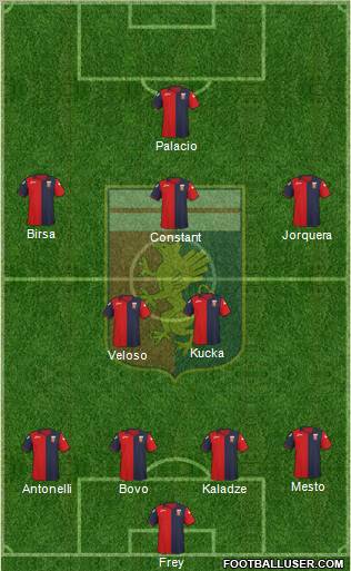 Genoa Formation 2011