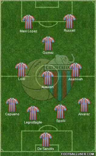 Catania Formation 2011