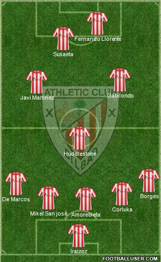 Bilbao Athletic Formation 2011