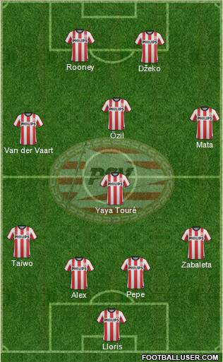 PSV Formation 2011