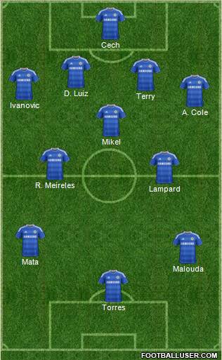 Chelsea Formation 2011