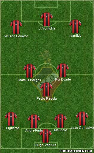 Sporting Clube Olhanense Formation 2011