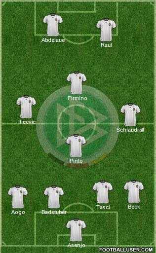 Germany Formation 2011