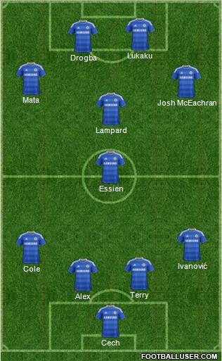 Chelsea Formation 2011