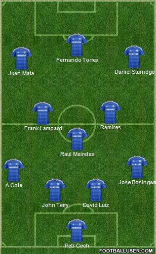 Chelsea Formation 2011