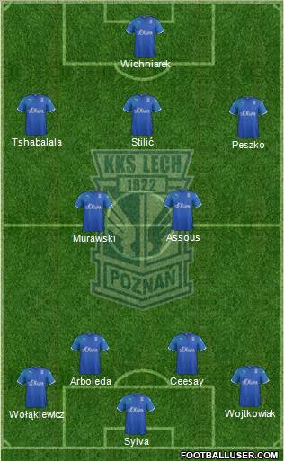 Lech Poznan Formation 2011