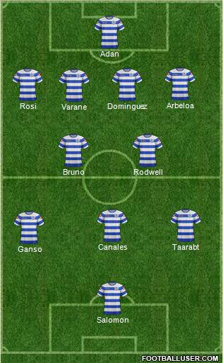 Queens Park Rangers Formation 2011