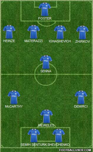 Wigan Athletic Formation 2011