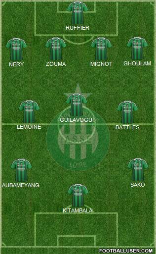 A.S. Saint-Etienne Formation 2011