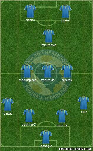 Bosnia and Herzegovina Formation 2011