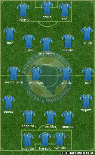 Bosnia and Herzegovina Formation 2011