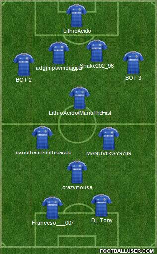 Chelsea Formation 2011