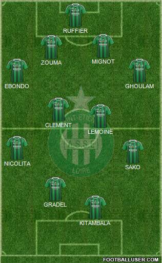 A.S. Saint-Etienne Formation 2011