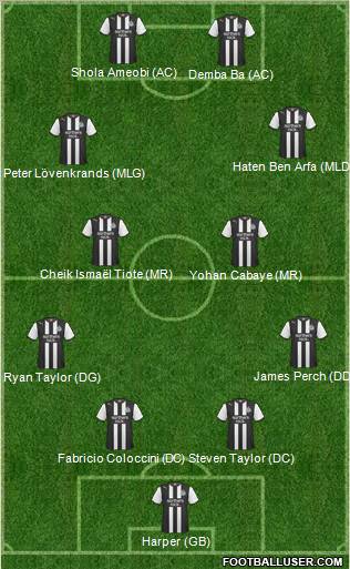 Newcastle United Formation 2011