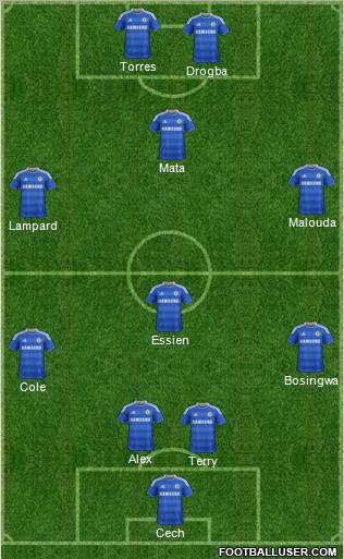 Chelsea Formation 2011