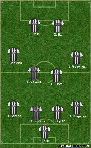 Newcastle United Formation 2011