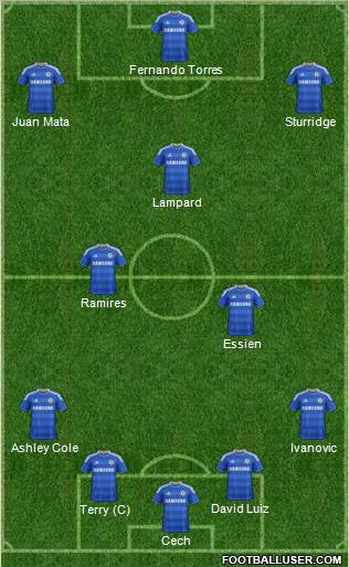 Chelsea Formation 2011