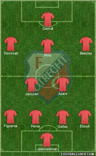 FC Utrecht Formation 2011