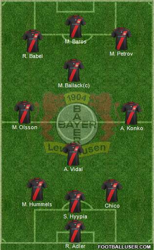 Bayer 04 Leverkusen Formation 2011