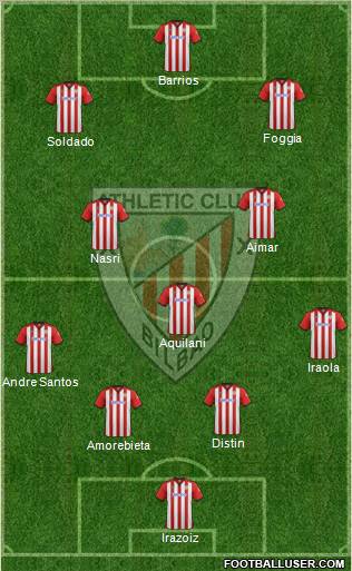 Athletic Club Formation 2011