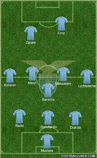 S.S. Lazio Formation 2011